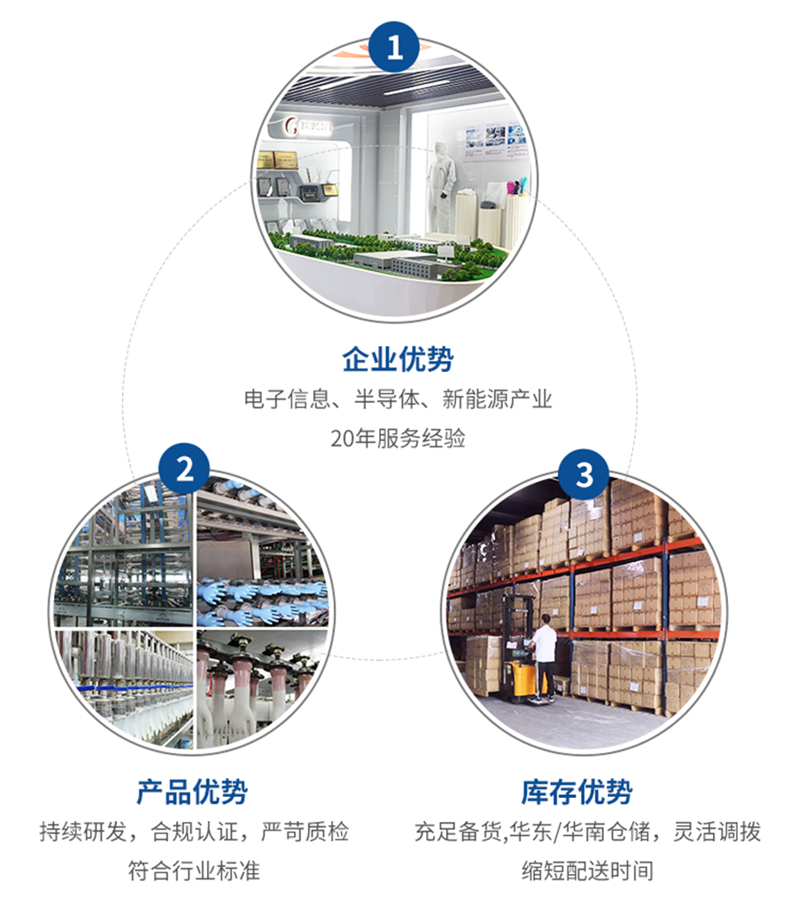 單晶藍(lán)色防割手套詳情頁_03.png
