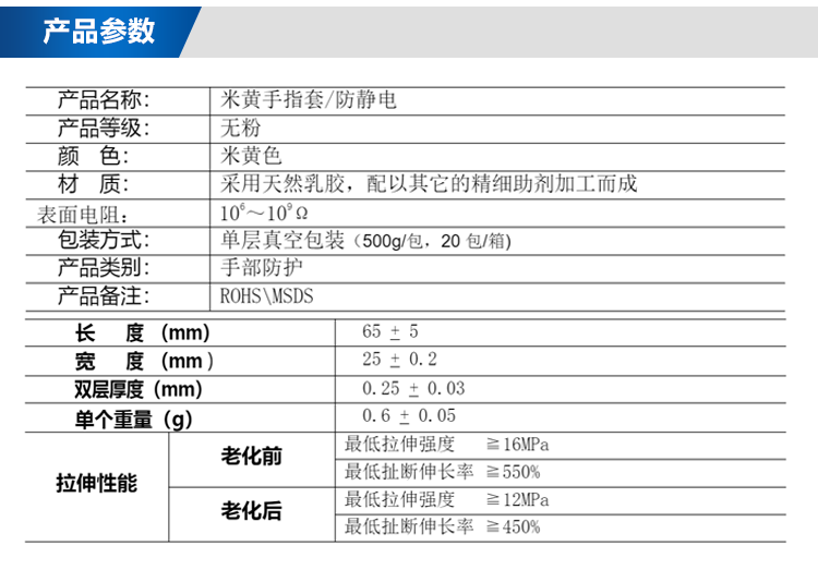 單晶藍(lán)色防割手套詳情頁_03.png