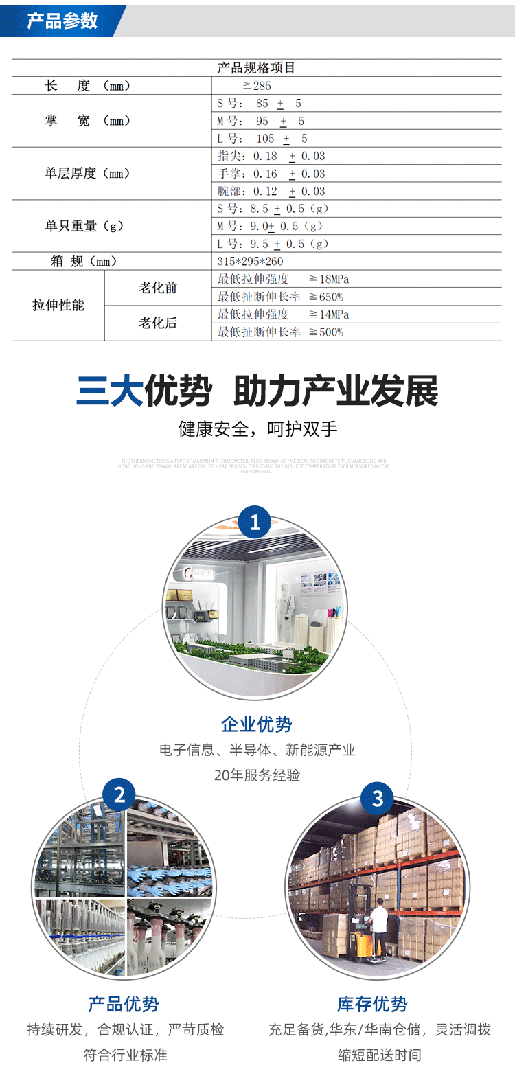 12寸CCG乳膠手套詳情頁(yè)_02.png